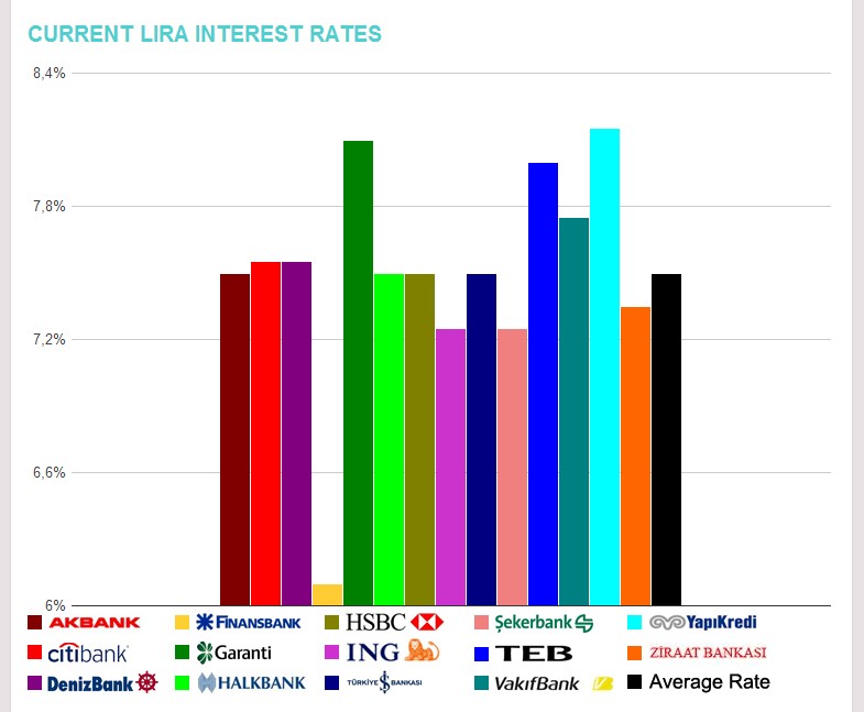 Führen die Unruhen in der Türkei zur Abwertung!? 628742
