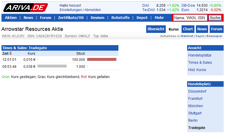 Arrowstar Resources Ltd: tatsächlich neue Chancen? 640110