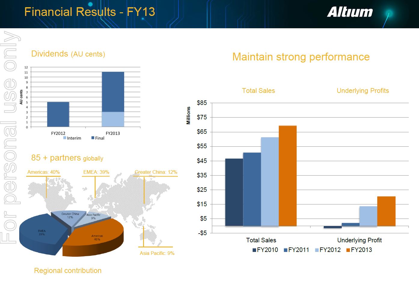 Altium - wird immer besser 639163