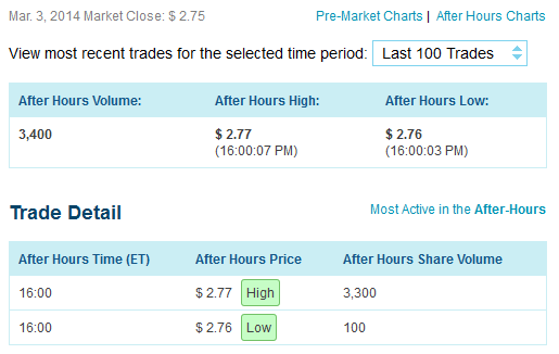 COOP News (ehemals: Wamu /WMIH) 700972