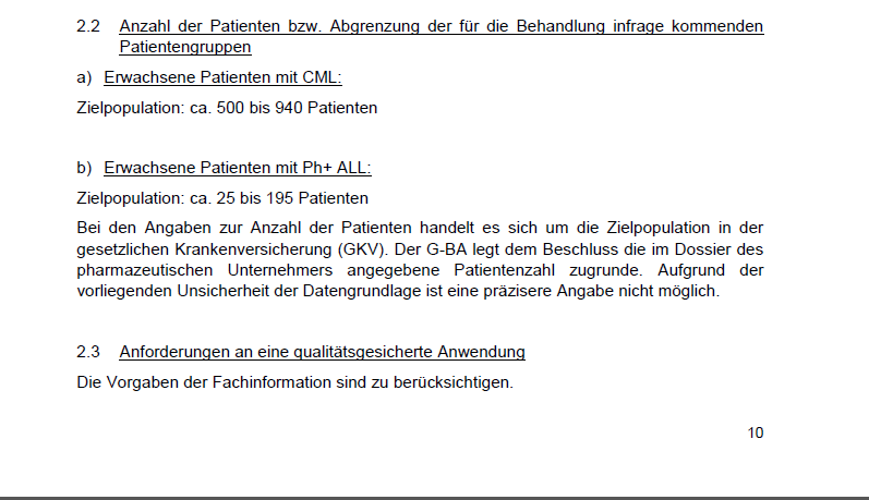 Ariad Pharma on the Top 739889