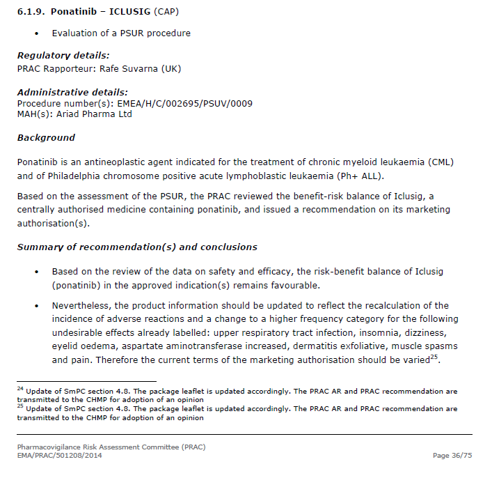 Ariad Pharma on the Top 759068