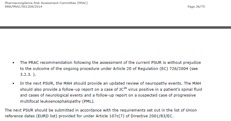 Ariad Pharma on the Top 759069