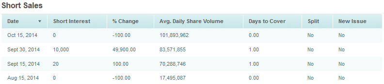 Neomedia: Fakten, Chancen und Risiken 783807
