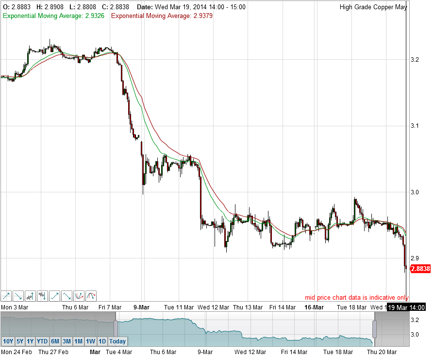 QV ultimate (unlimited) 706444