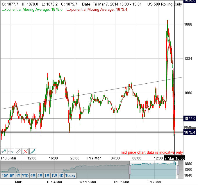 QV ultimate (unlimited) 702357