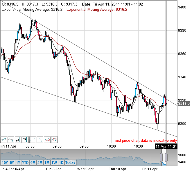 QV ultimate (unlimited) 713571