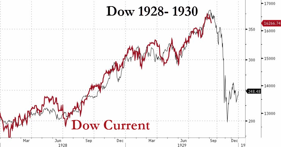 QV ultimate (unlimited) 683080