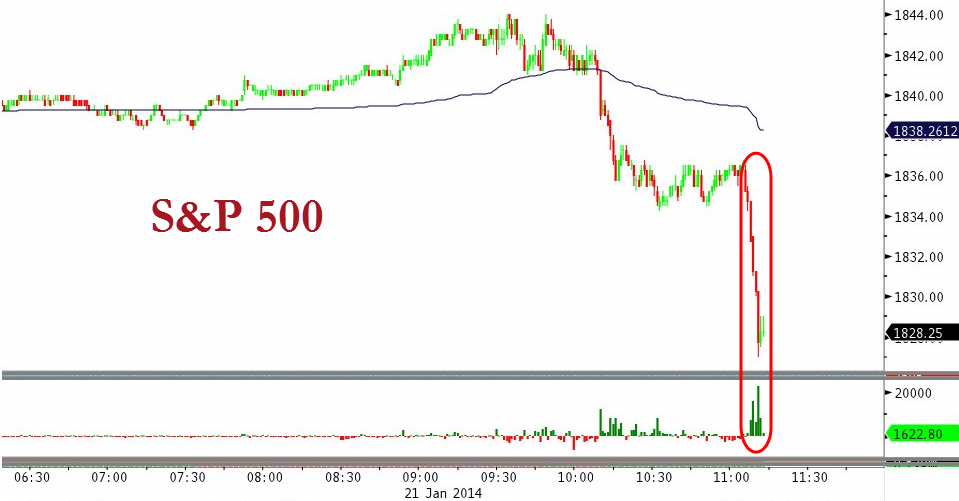 Der USA Bären-Thread 684783