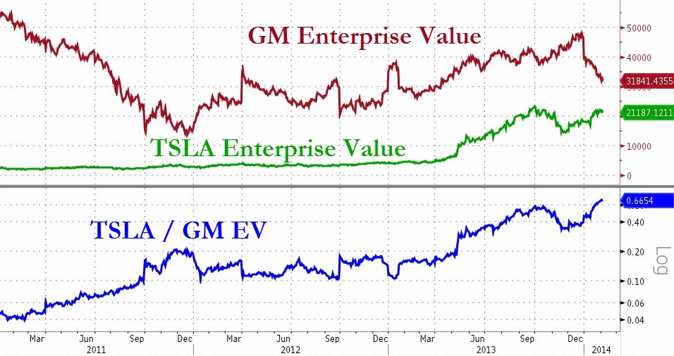 Der USA Bären-Thread 693380