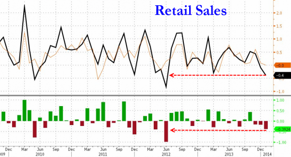 Der USA Bären-Thread 694676