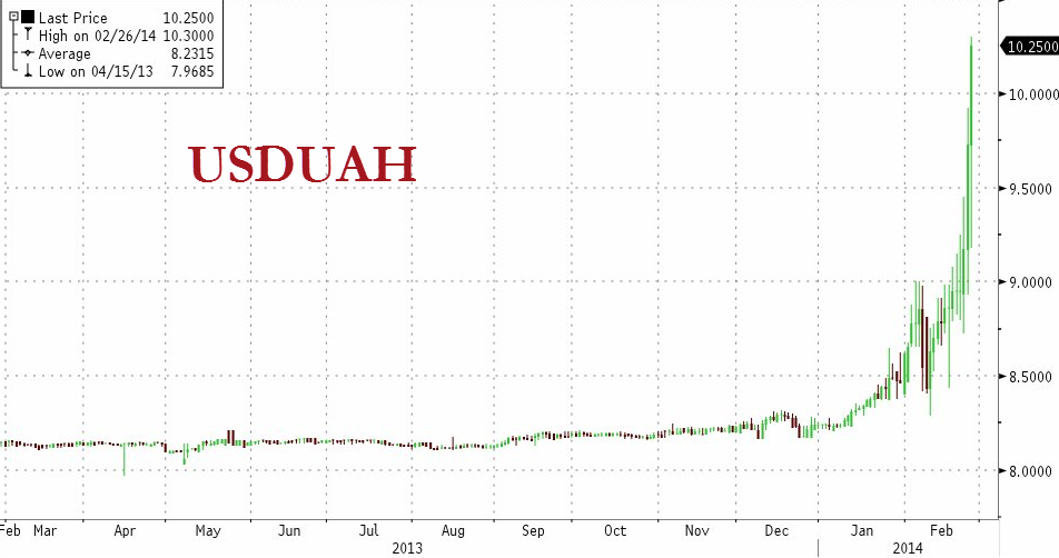 Der USA Bären-Thread 699062