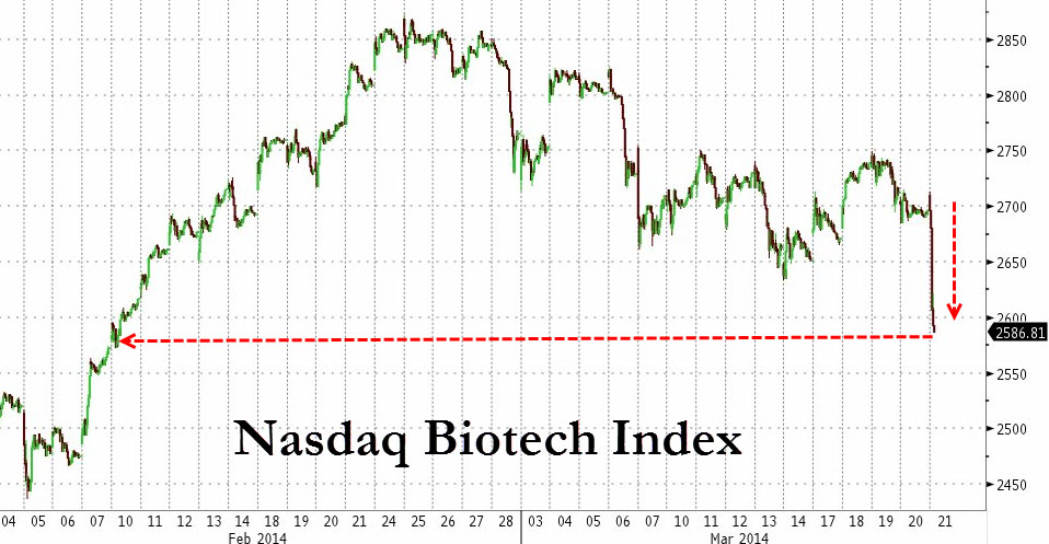 Der USA Bären-Thread 707253