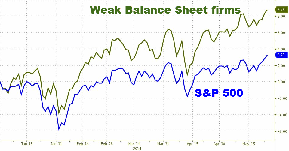 Der USA Bären-Thread 726995