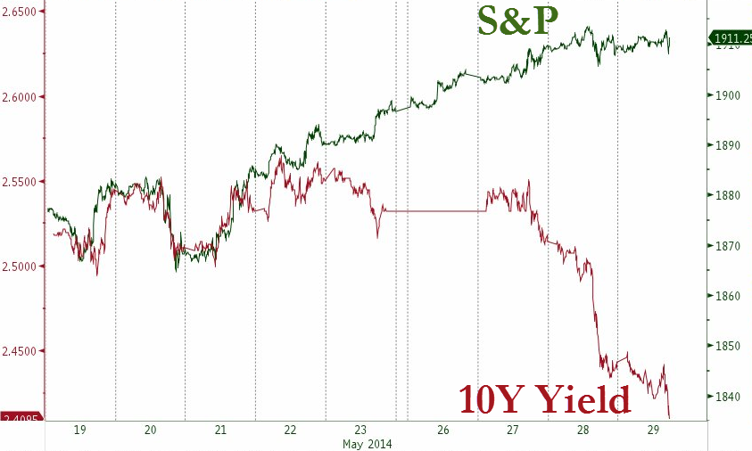 Der USA Bären-Thread 727719
