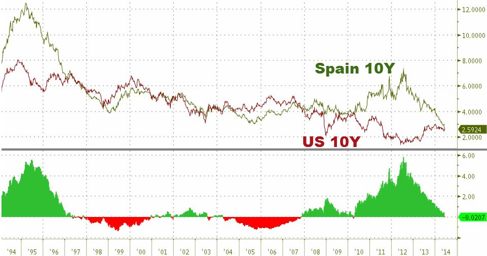 Der USA Bären-Thread 730903