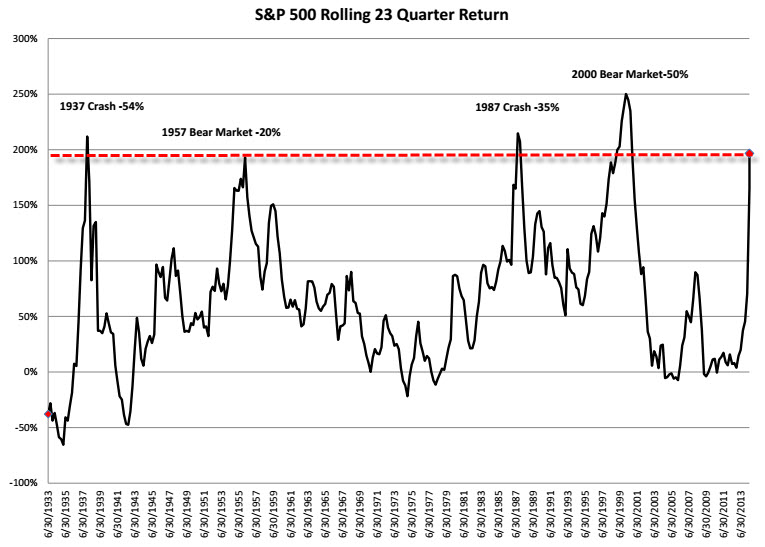 QuoVadisDax - das Original - Nachfolgethread 737993