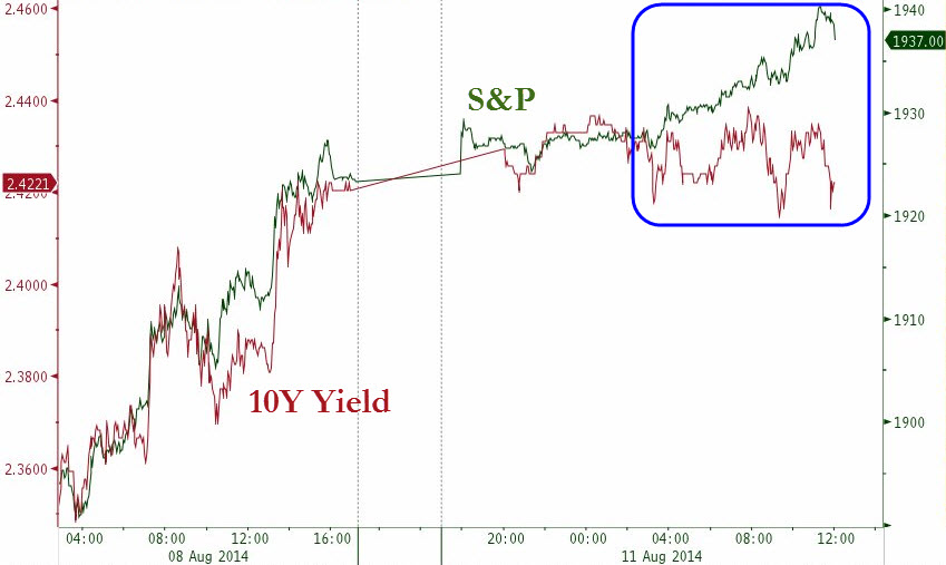 Der USA Bären-Thread 748004