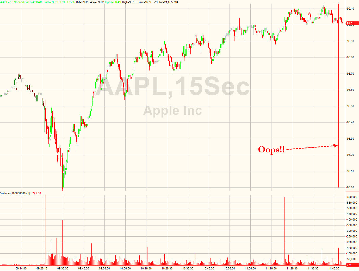 Der USA Bären-Thread 749556