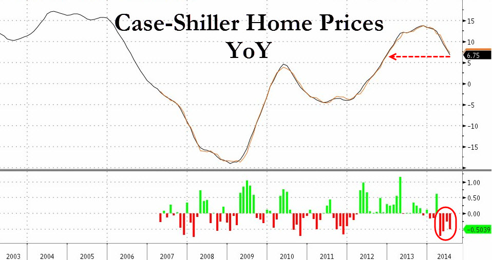 Der USA Bären-Thread 760876