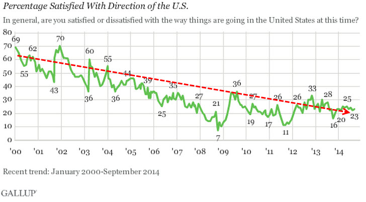 Der USA Bären-Thread 756883