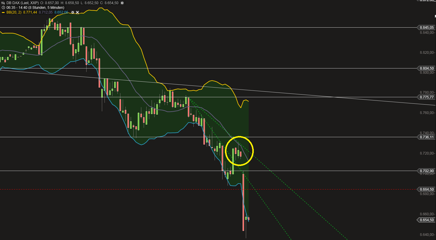 QuoVadisDax - das Original - Nachfolgethread 764847