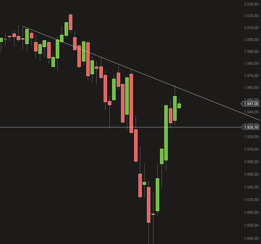 QuoVadisDax - das Original - Nachfolgethread 767813