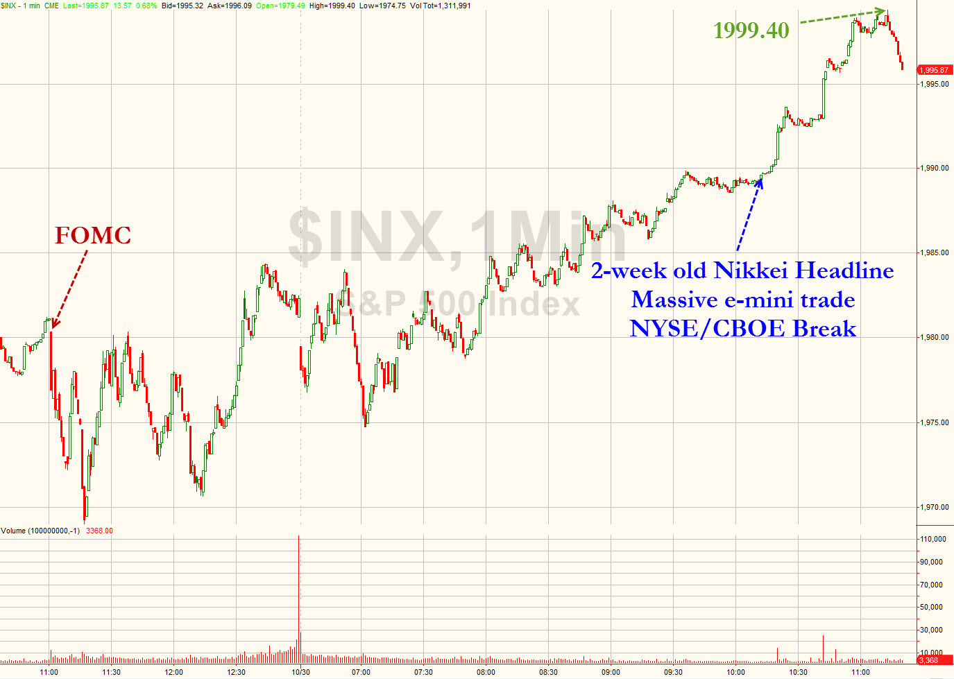 Der USA Bären-Thread 769508