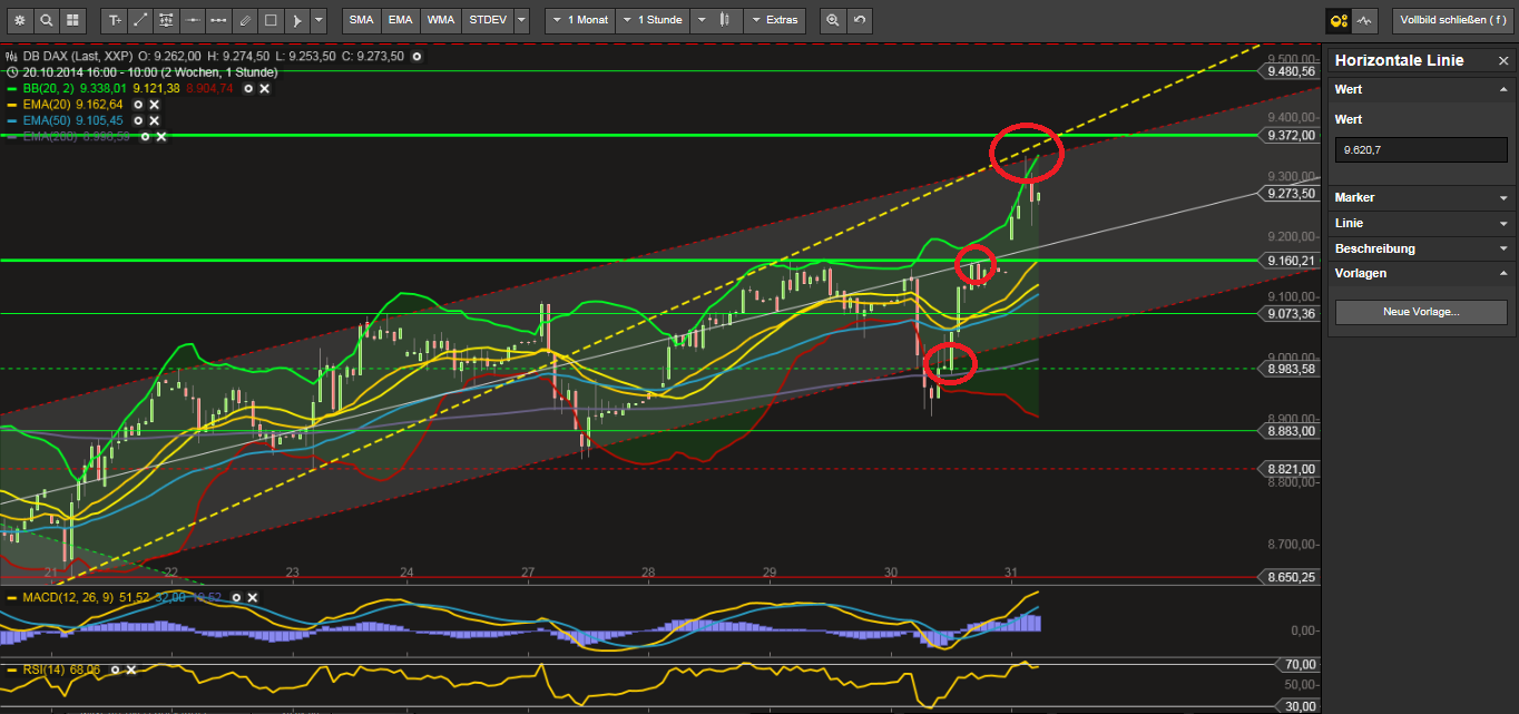 QuoVadisDax - das Original - Nachfolgethread 769646