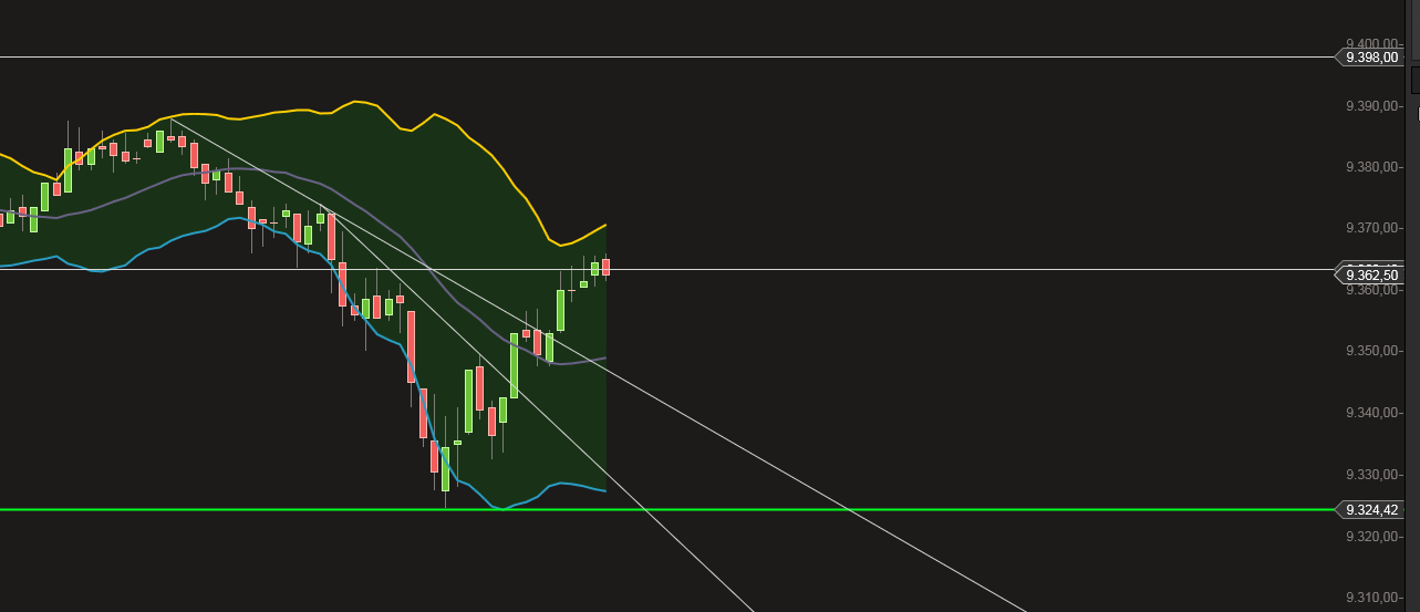 QuoVadisDax - das Original - Nachfolgethread 772449