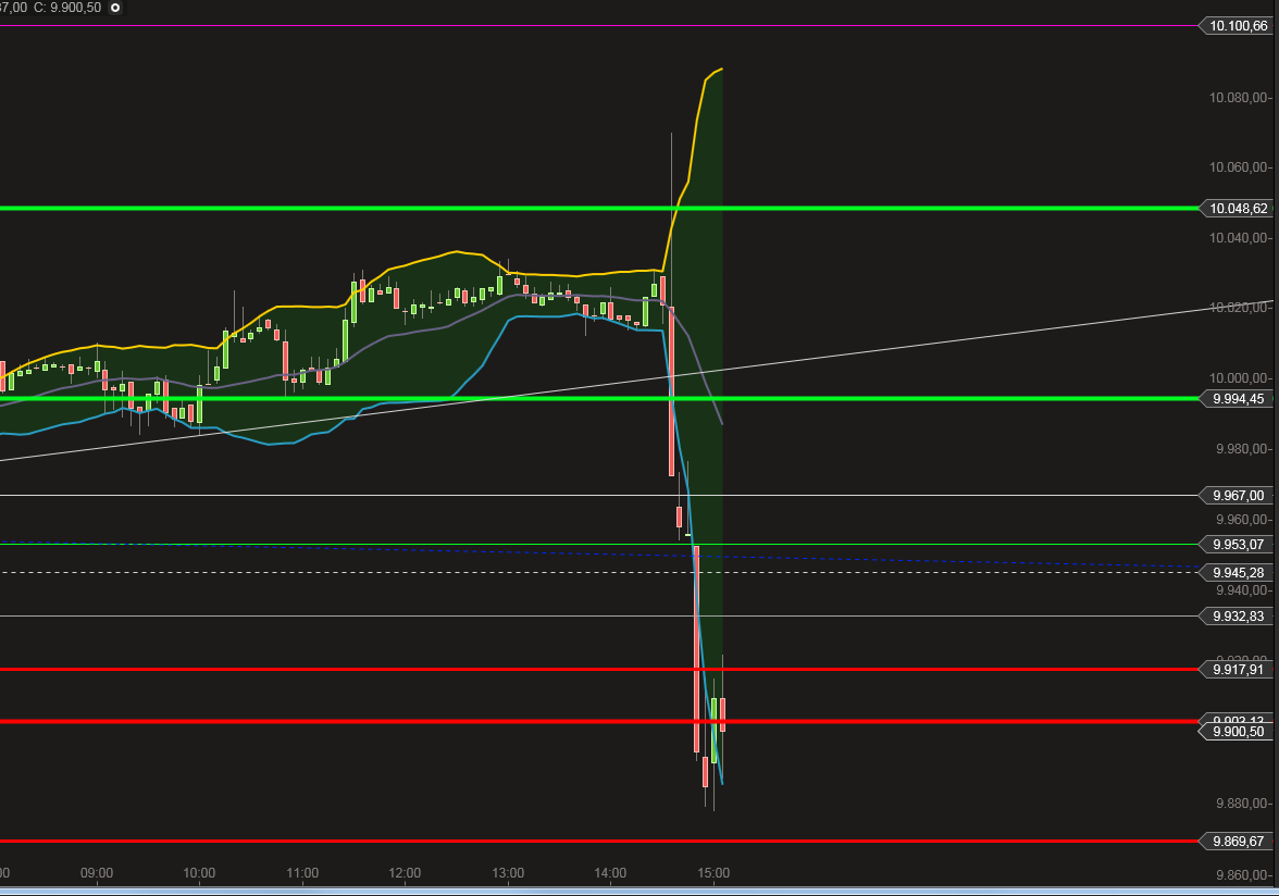 QuoVadisDax - das Original - Nachfolgethread 778902