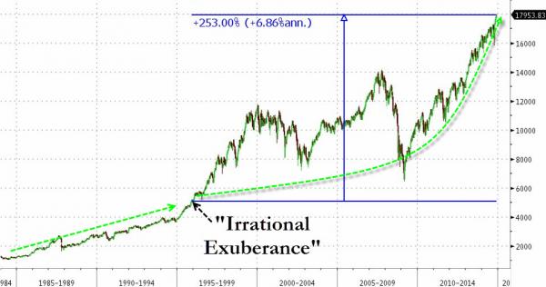 Freunde des Silbers 779359