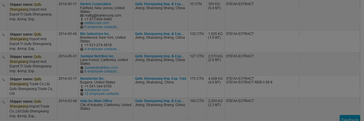 sunwin wird laufen 824788