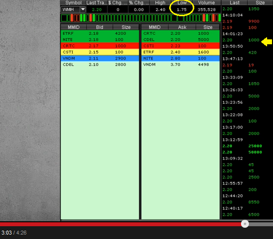 COOP News (ehemals: Wamu /WMIH) 786799