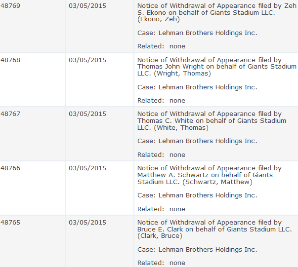Lehman Brothers Holdings Inc. (LEH) 806499