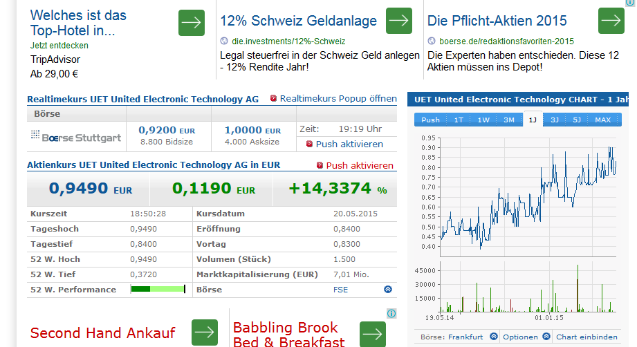 exCFC - UET - ELCON & Co. 827058