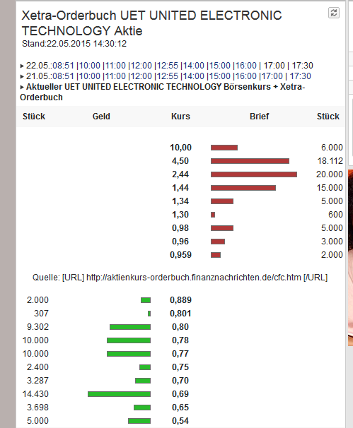 exCFC - UET - ELCON & Co. 827616