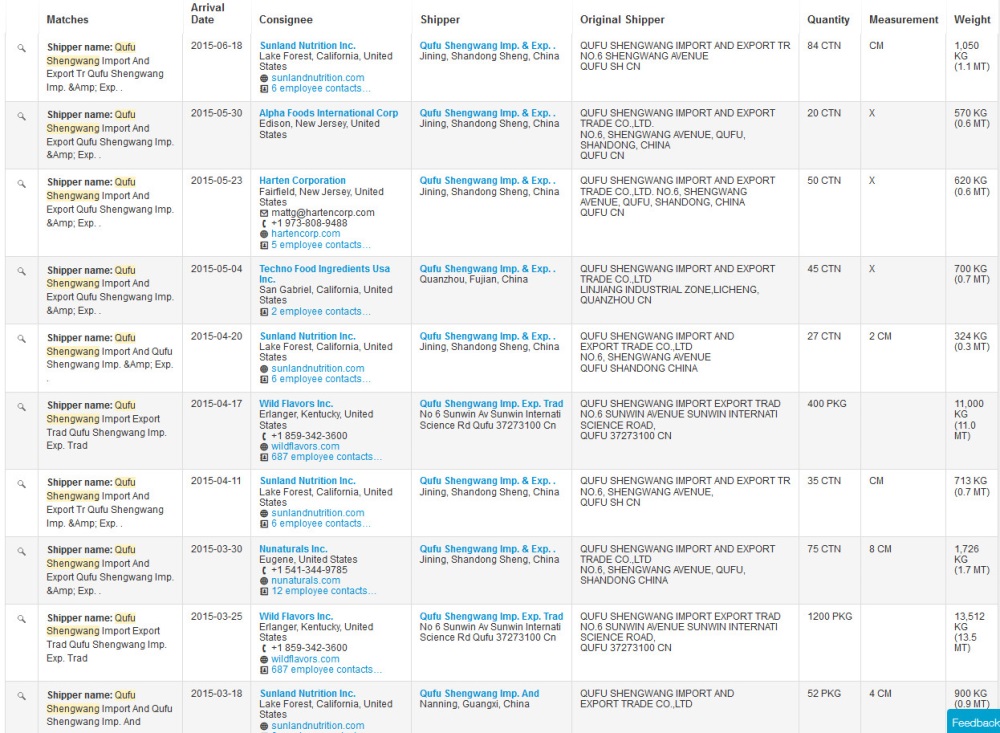 sunwin wird laufen 834967