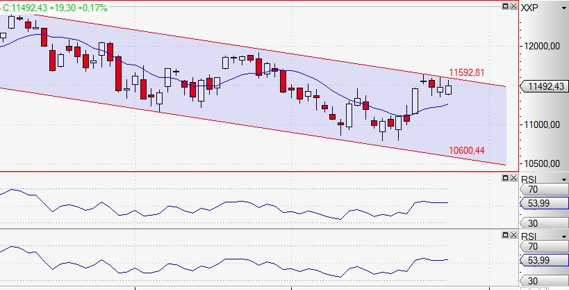 Der Crash (Original bei Geldmaschine123) 836498