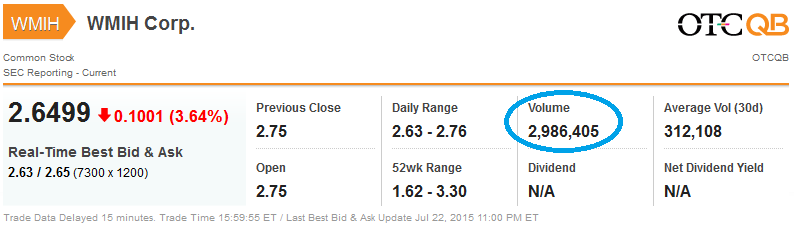 COOP News (ehemals: Wamu /WMIH) 843147