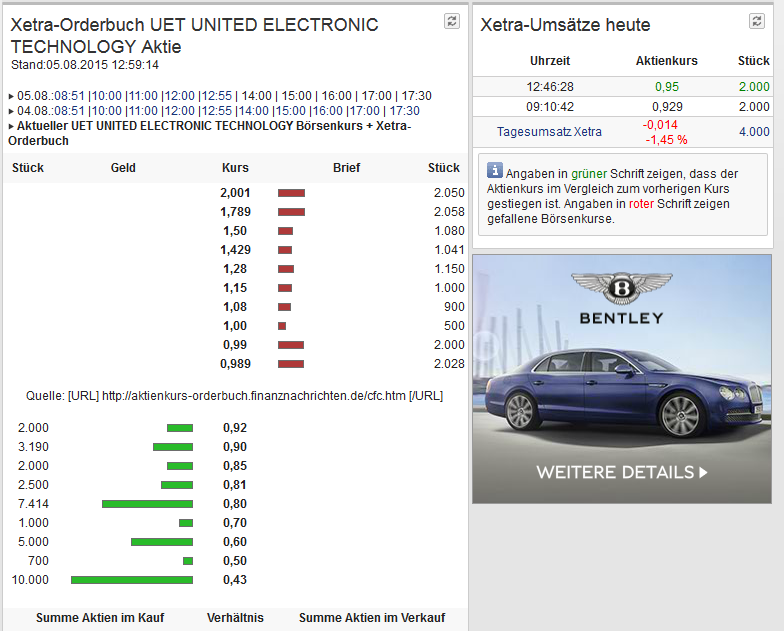 exCFC - UET - ELCON & Co. 846727