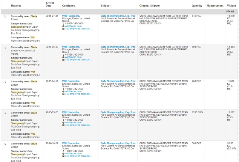 sunwin wird laufen 851870