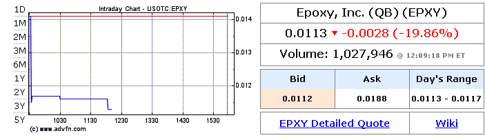 Epoxy Inc. das Kursziel 2015 - Thread! 852106