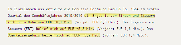 ++ Borussia Dortmund steigt ab ! 870131