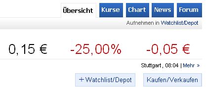 Rok Stars PLC 872538