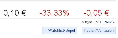 Rok Stars PLC 873257