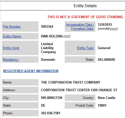 COOP News (ehemals: Wamu /WMIH) 880813