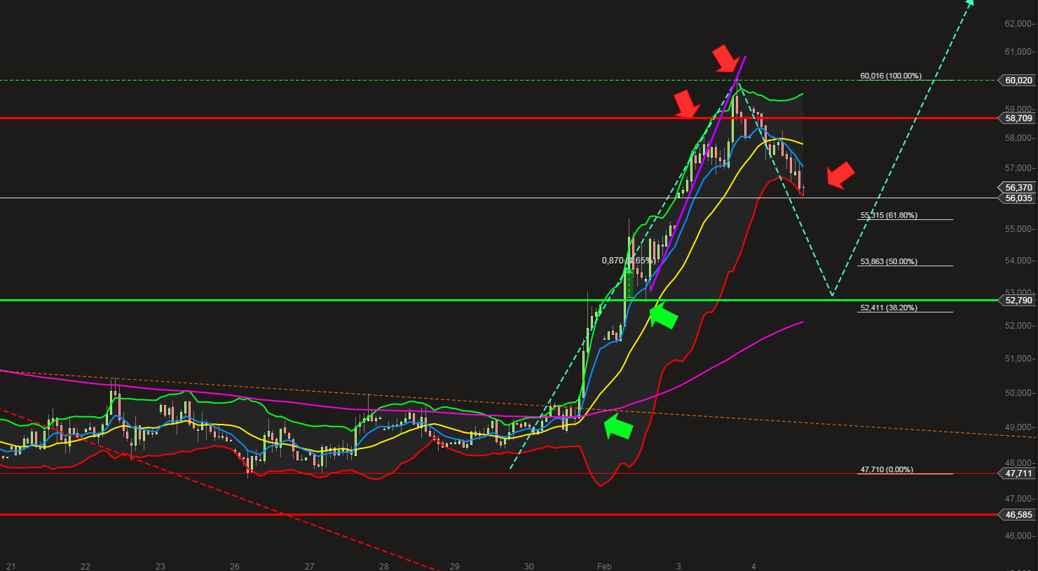 QuoVadisDax - das Original - Nachfolgethread 795992