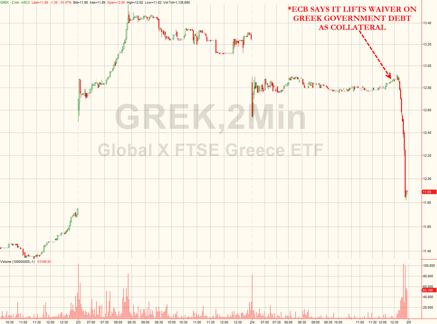 Der USA Bären-Thread 796299