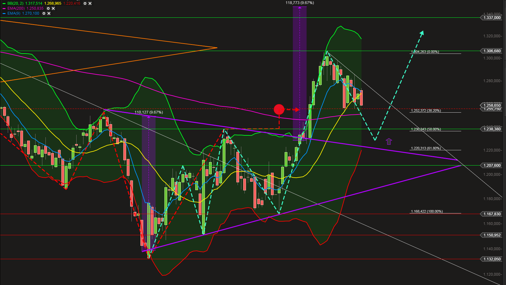 QuoVadisDax - das Original - Nachfolgethread 796387